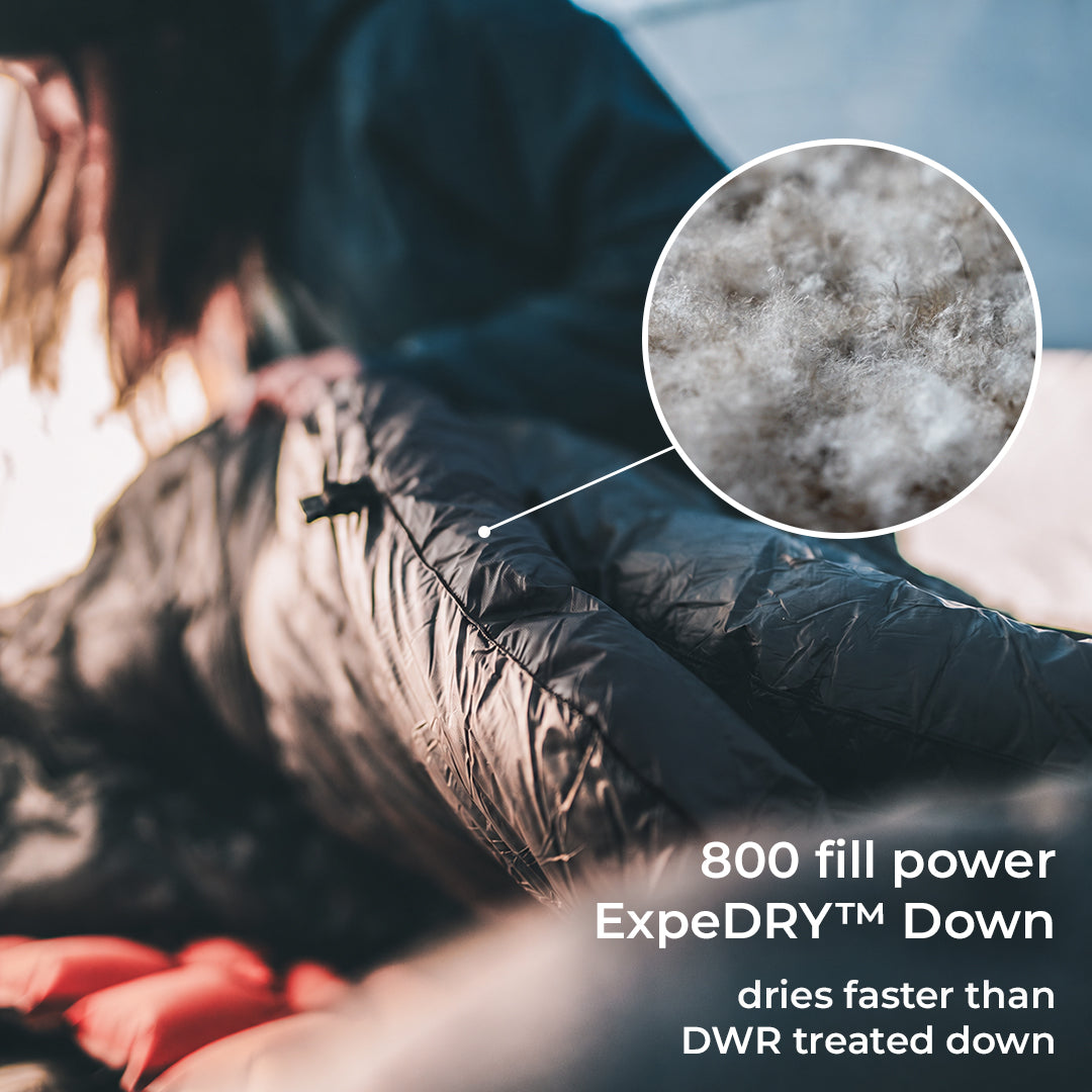 camper sets up down quilt with black interior in tent. Callout text says, "800 fill power ExpeDRY Down"
