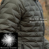 Close-up of insulated down jacket showing lofted baffles filled with 900 fill power Muscovy down, paired with a Muscovy down cluster for warmth and efficiency.