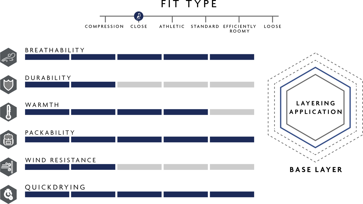 (USED) Highline Thermal Leggings