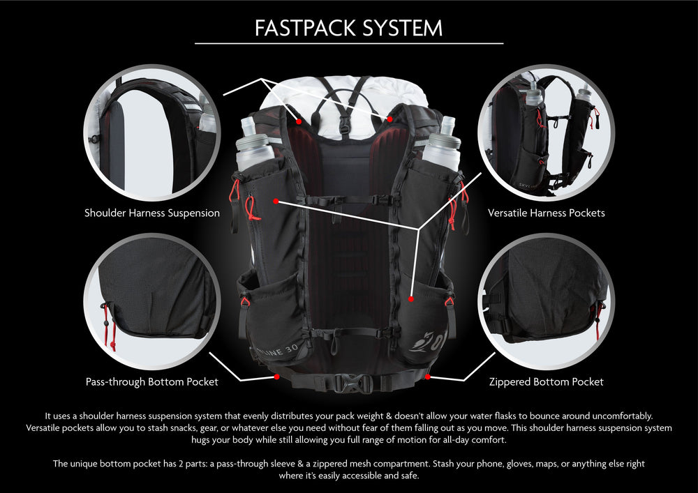 Skyline 30 Fastpack