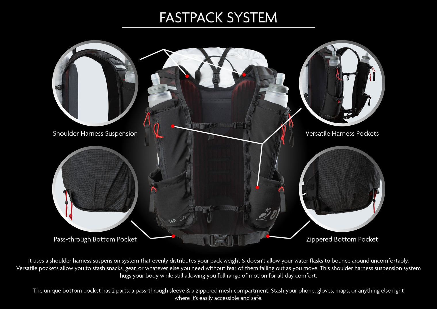 (USED) Skyline 30 Fastpack