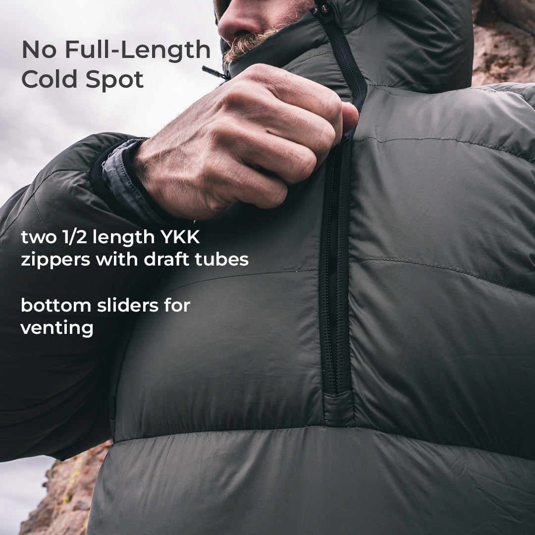 Close-up of a person wearing a dark gray puffer jacket, pulling the zipper with one hand. White text on the left reads: 'No Full-Length Cold Spot', 'two 1/2 length YKK zippers with draft tubes', and 'bottom sliders for venting'.