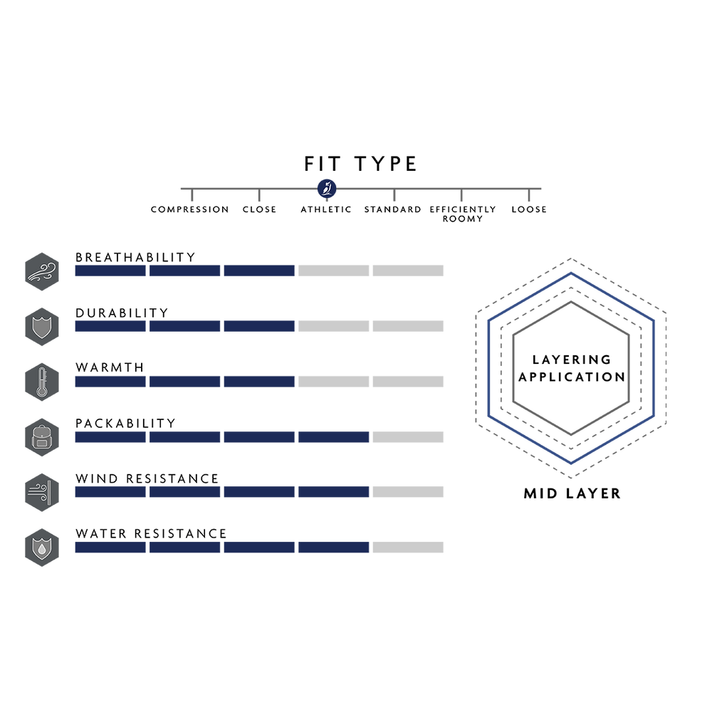 Ventus Ultralight Active Hoodie