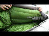 Summit Down Sleeping Bag