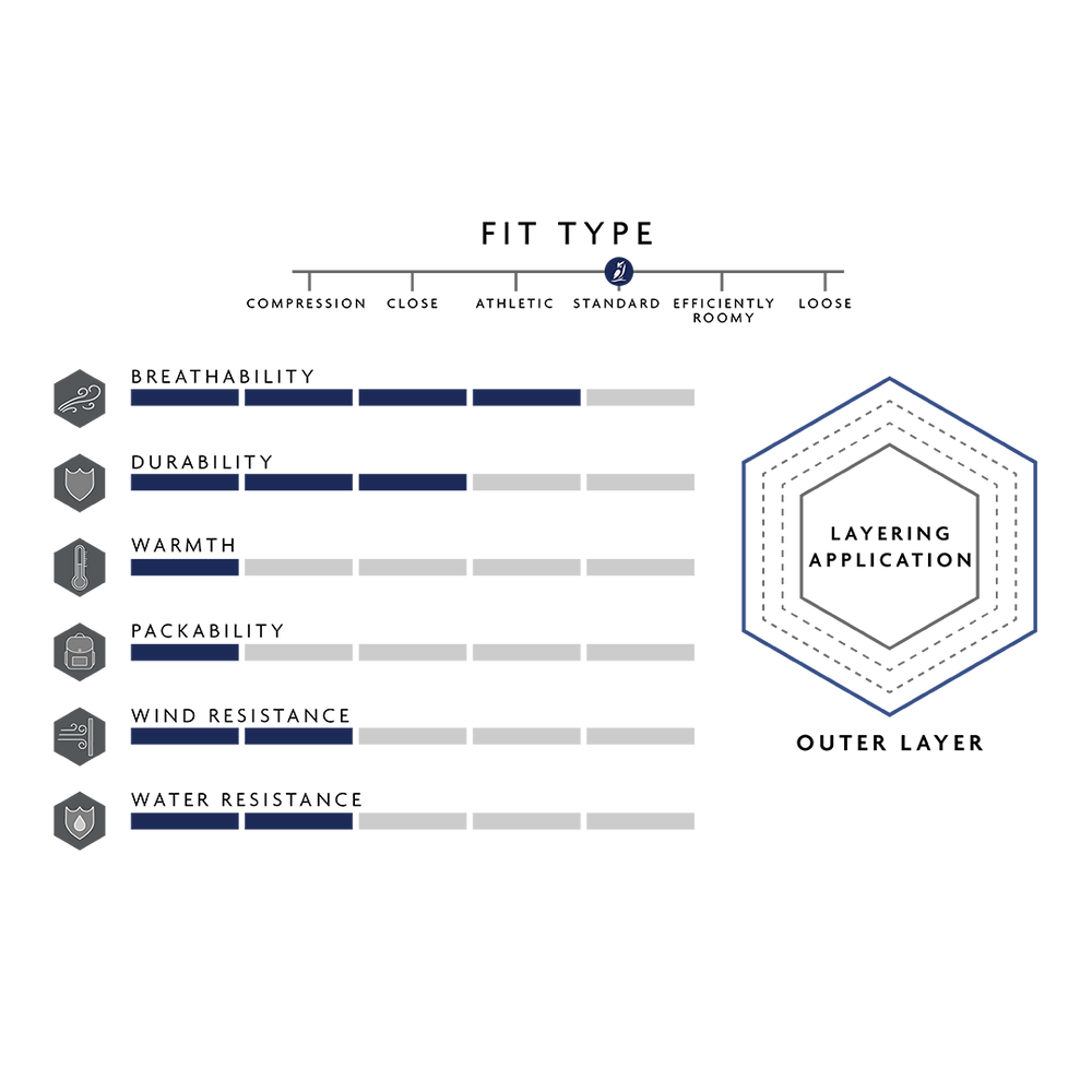 Men's Satu Adventure Shorts