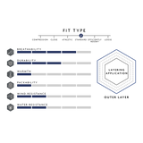 Men's Satu Adventure Shorts