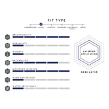 Tern Ultralight Merino Wool Hoodie