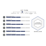 Vario Jacket - Women's