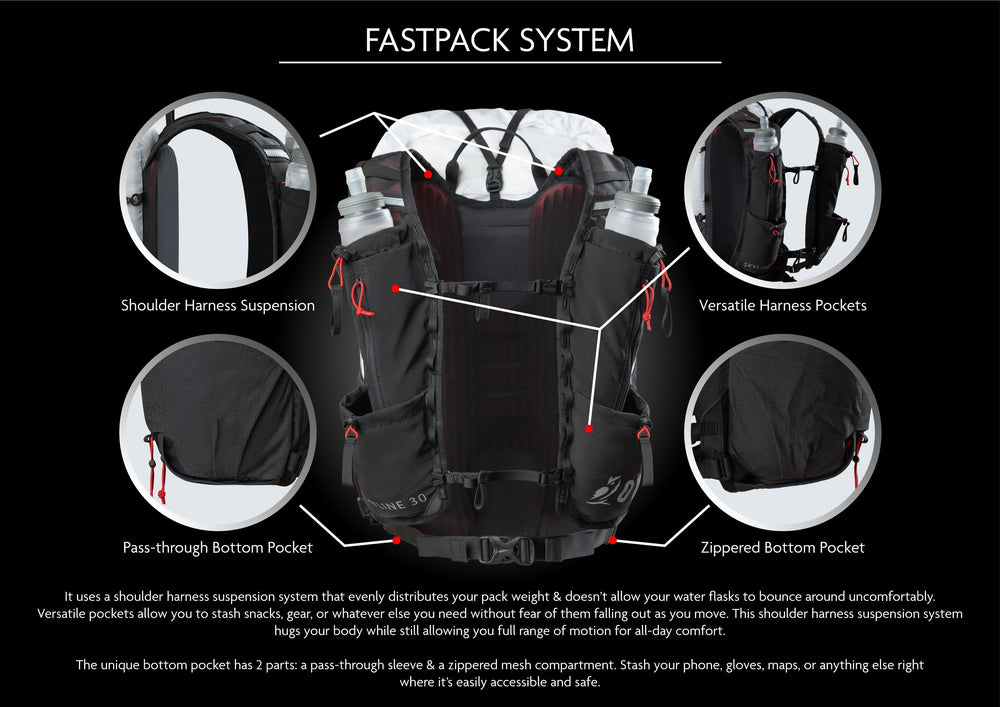 Internal Stash Pocket, Pack Accessories
