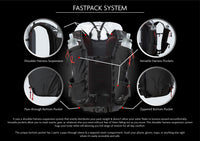 Skyline 30 Fastpack
