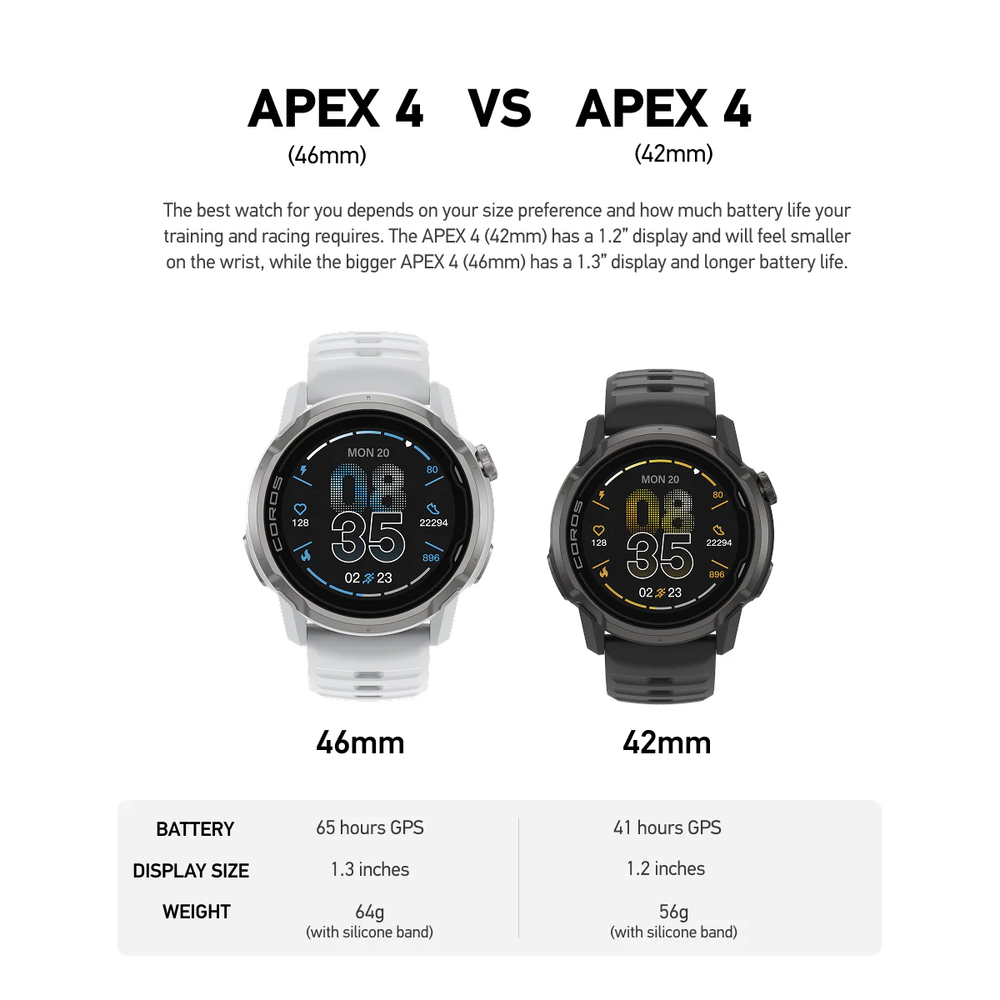 Coros Apex 4 GPS Watch