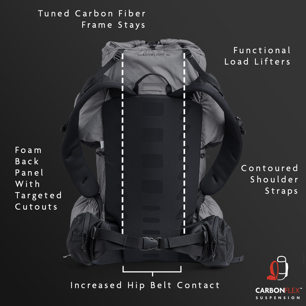 Diagram of the Outdoor Vitals Shadowlight 60 backpack showing CARBONFLEX™ Suspension features, including tuned carbon fiber frame stays, foam back panel with cutouts, functional load lifters, contoured shoulder straps, and increased hip belt contact, with CARBONFLEX™ logo in bottom corner.