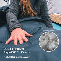 A person sitting in a dark blue sleeping bag, with a circular inset showing fluffy down insulation and text reading '900 Fill Power ExpeDRY Down' and 'high loft & fast recovery.'.