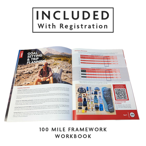 OV 100 Mile Challenge 2026