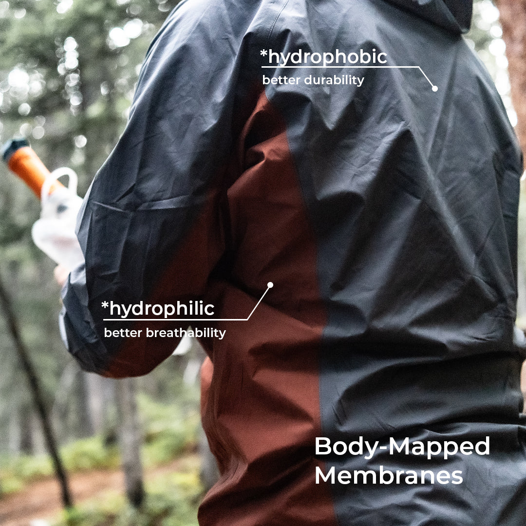 A person outdoors in a forest wearing a waterproof jacket, shown from the back. The jacket has a split design with a hydrophobic membrane and a hydrophilic membrane, with text overlays explaining the membrane benefits.