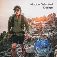 A man hiking on a rocky mountain wearing an olive green hooded technical jacket and black shorts, with callout text reading 'Motion Oriented Design' and '2 Way Stretch Nylon' plus a circular inset showing the fabric stretch detail.