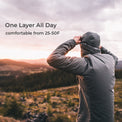A person wearing a dark gray hooded lightweight jacket stands outdoors in a mountain landscape at sunset, with text on the left reading 'One Layer All Day' and 'comfortable from 25-50F'.
