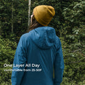 A person viewed from behind wearing a blue hooded one-layer jacket and a mustard yellow knit beanie, standing in a dense green forest. White text in the lower left reads 'One Layer All Day' and 'comfortable from 25-50F'.