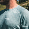Close-up of a man wearing a heathered short-sleeve athletic shirt outdoors, with text callouts highlighting raglan sleeves, flatlock seams, stretchy fabric, and 'Designed For Comfort'.