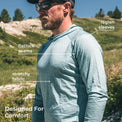 A man wearing a long-sleeve performance hoodie stands outdoors on a grassy hillside. White text labels point to features of the garment: 'flatlock seams,' 'stretchy fabric,' 'raglan sleeves,' and 'Designed For Comfort.