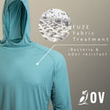 Turquoise - graphic showing antibacterial treatment on sun hoodie