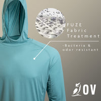 Turquoise - graphic showing antibacterial treatment on sun hoodie