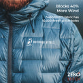 Close-up of a blue puffer jacket with a white Outdoor Vitals logo on the chest, featuring promotional text about ZeroStitch fabric and wind blocking.