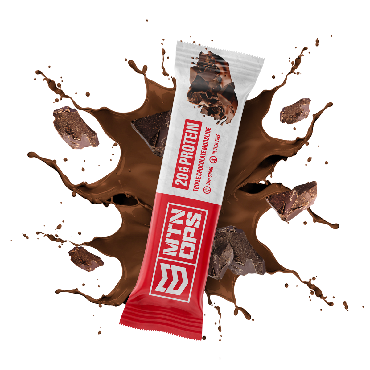 MTN OPS Performance Bars