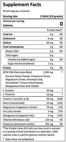 MTN OPS Electrolytes STM